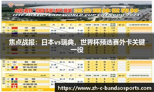 焦点战报：日本vs瑞典，世界杯预选赛外卡关键一役