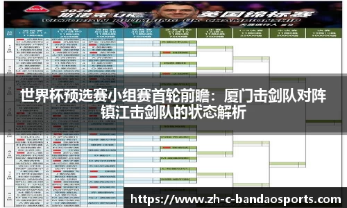 世界杯预选赛小组赛首轮前瞻：厦门击剑队对阵镇江击剑队的状态解析