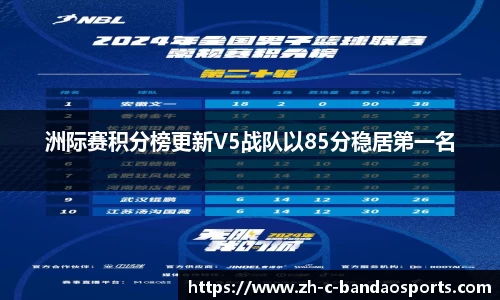 洲际赛积分榜更新V5战队以85分稳居第一名